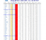 2020-08-027 COVID-19 USA 004 - total deaths.png