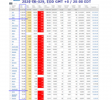 2020-08-029 COVID-19 EOD Worldwide 001 - total cases.png