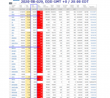 2020-08-029 COVID-19 EOD Worldwide 007 - total deaths.png