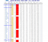 2020-08-029 COVID-19 EOD USA 001 - total cases.png