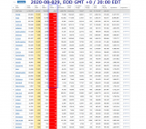 2020-08-029 COVID-19 EOD USA 005 - new deaths.png