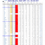 2020-08-030 COVID-19 EOD Worldwide 007 - total deaths.png