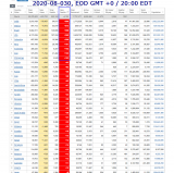 2020-08-030 COVID-19 EOD Worldwide 008 - new deaths.png