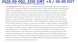 2020-09-001 COVID-19 EOD USA 008 - discrepancy in plus cases 002.png