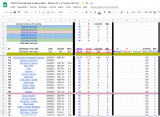 2020-09-003 Presidential polling average from 2020-09-002.png