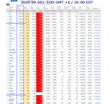 2020-09-003 COVID-19 EOD Worldwide 001 - total cases.png