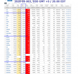 2020-09-003 COVID-19 EOD Worldwide 007 - total deaths.png