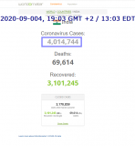 2020-09-004 COVID-19 India march toward 4 million 002.png