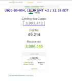 2020-09-004 COVID-19 India march toward 4 million 001.png