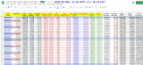 2020-09-004 COVID-19 India goes over plus 87,000 new C19 cases - excel table.png