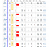 2020-09-004 COVID-19 EOD Worldwide 004 - total cases.png