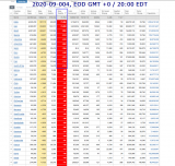 2020-09-004 COVID-19 EOD Worldwide 008 - new deaths.png