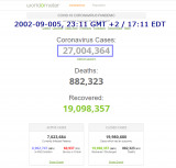 2020-09-005  the world goes over 27,000,000 C19 cases.png