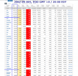 2020-09-005  COVID-19 EOD Worldwide 001 - total cases.png