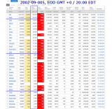 2020-09-005  COVID-19 EOD Worldwide 007 - total deaths.png