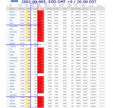 2020-09-005  COVID-19 EOD USA 004 - total deaths.png