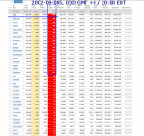 2020-09-005  COVID-19 EOD USA 005 - new deaths.png