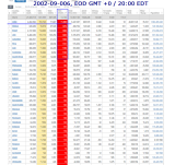 2020-09-006  COVID-19 EOD Worldwide 008 - new deaths.png