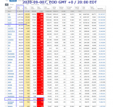2020-09-007 COVID-19 EOD Worldwide 001 - total cases.png