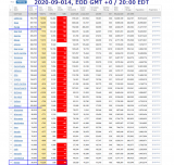 2020-09-014 COVID-19 EOD USA 001 - total cases.png