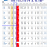 2020-09-016 COVID-19 EOD Worldwide 007 - total deaths.png