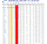 2020-09-016 COVID-19 EOD Worldwide 008 - new deaths.png