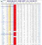 2020-06-027 COVID-19 EOD Worldwide 007 - total deaths.png