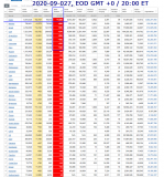 2020-06-027 COVID-19 EOD Worldwide 008 - new deaths.png