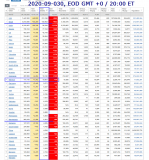 2020-09-030 COVID-19 EOD Worldwide 007 - total deaths.png