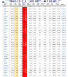 2020-10-011 COVID-19 Worldwide 008 - new deaths.png