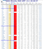2020-10-018 COVID-19 EOD Worldwide 007 - total deaths.png