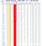 2020-10-031 COVID-19 Worldwide 008 - new deaths.png
