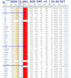 2020-11-001 COVID-19 Worldwide 006 - total deaths.png