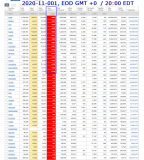 2020-11-001 COVID-19 Worldwide 007 - new deaths.png