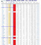 2020-11-008 COVID-19 Worldwide 006 - total deaths.png