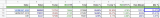 2020-11-014 GE 2020 - VERMONT OFFICIAL - excel table.png