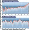 global warming chart.jpg