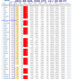 2021-04-026 COVID-19 USA 001 - total cases.png