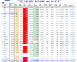 2021-07-009 COVID-19 Worldwide 001 - total cases.png