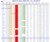 2021-07-014 COVID-19 Worldwide 001 - total cases.png