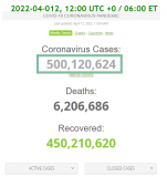 2022-04-012 the world exceeds one half BILLION total C-19 cases.png