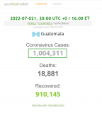 2022-07-021 GUATEMALA exceeds 1,000,000 total C-19 cases - closeup.png