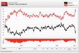 Trump approval.png