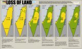 palestine-loss-of-land.jpg