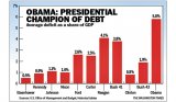 Obama Debt Champion.jpg