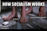 How Socialsm Works.jpg