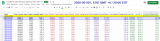 2020-05-001 COVID-19 Worldwide 001 - excel table.png