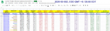 2020-05-002 COVID-19 EOD Worldwide  001 - excel table.png