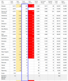 2020-05-002 COVID-19 EOD USA 004 - total deaths 002.png