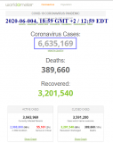 2020-06-004 Worldwide way over 6,6 million 001.png